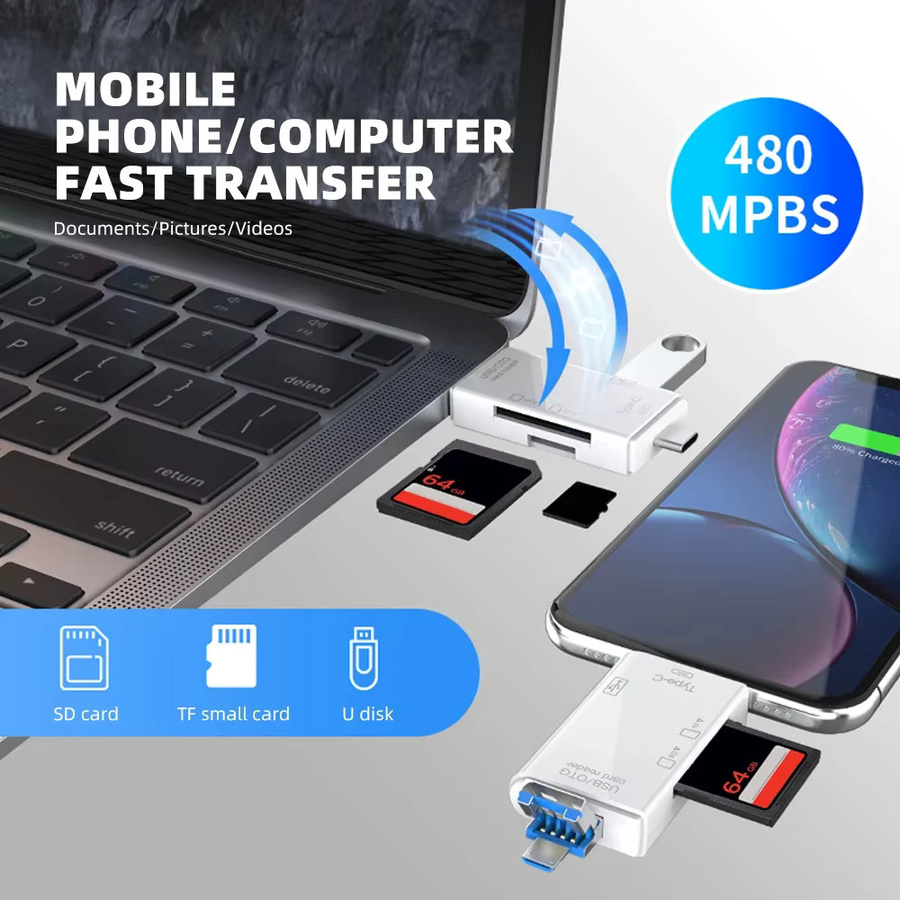 NNBILI 6-in-1 USB-C Kartenleser mit OTG-Funktion, USB 2.0 Typ-C zu SD und TF Adapter, Schwarz - Bild 4