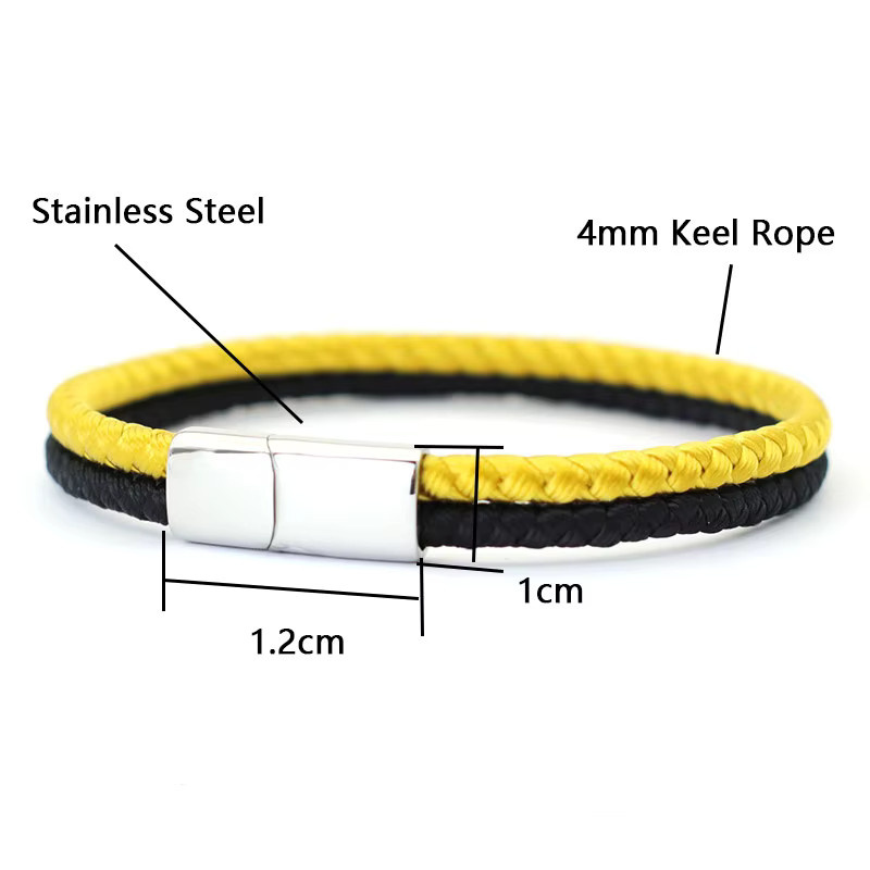 Noter Armband Edelstahl, Herren - Bild 2