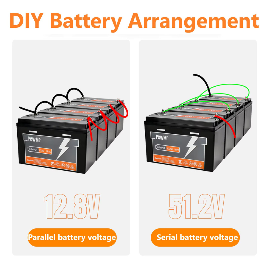 PowMr Lithium-Eisenphosphat Batterie 12,8V 100Ah in Schwarz mit BMS und Niedertemperaturheizung für Solaranlagen, Boote und mobile Stromversorgung - Bild 5