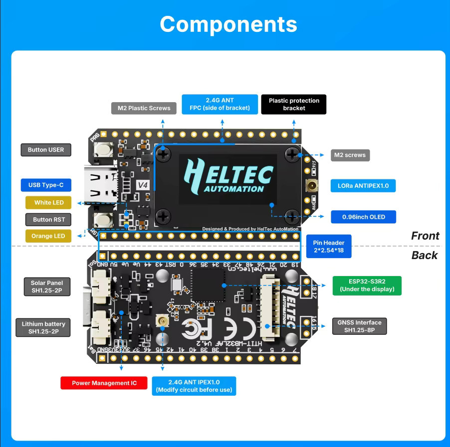 Heltec Meshtastic WiFi LoRa 32V4 Dev-Board mit 0,96 Zoll OLED, ESP32, SX1262, GPS, WiFi und Bluetooth in Schwarz - Bild 2