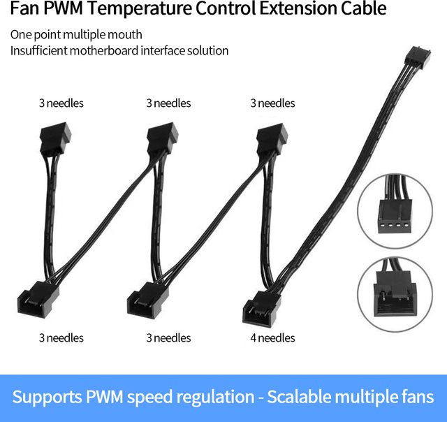 WYMECT PWM-Lüfter-Adapter 4-polige Buchse auf 3-poligen Stecker, Stromverlängerungskabel Multi-Splitter für Gehäuse, Schwarz - Bild 1