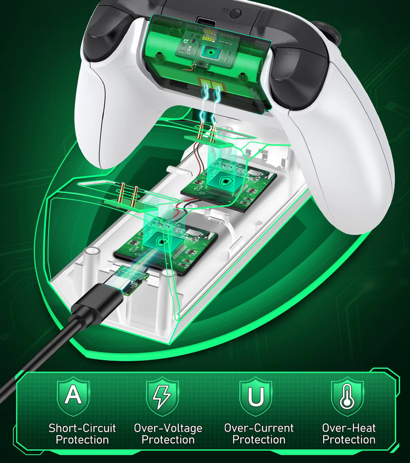 DinoFire Controller-Ladestation mit 2 Akkus für Xbox Series X/S und Xbox One/One X/S/Elite in Weiß - Bild 2