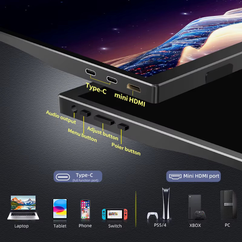 HGFRTEE Tragbarer Monitor 14,1 Zoll Full HD 1200P in Schwarz mit Dual-Lautsprecher, Dual Type-C und Mini HDMI für PC, Xbox, PlayStation und Nintendo Switch - Bild 3