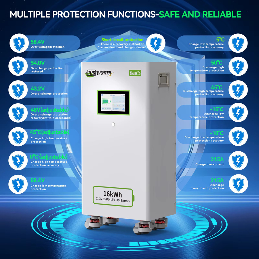 TCBWORTH 48V 314Ah LiFePO4 Batterie, 15KWh Solar-Speicher, wiederaufladbare Lithium-Batterie mit 200A BMS für Photovoltaik-Systeme und Wohnmobile, Farbe: Weiß - Bild 2