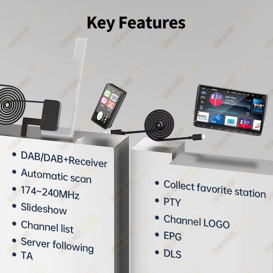 Grandnavi Digitaler DAB+ Signalempfänger mit USB-Schnittstelle für Android Autoradios in Schwarz - Bild 3