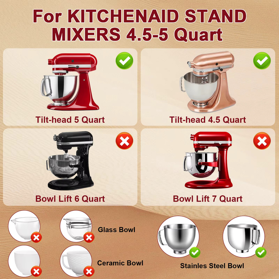 3-teiliges Silikon-Mixer-Einleger-Set mit Sicherheitsdeckel für KitchenAid, Schwarz, Rund - Bild 6