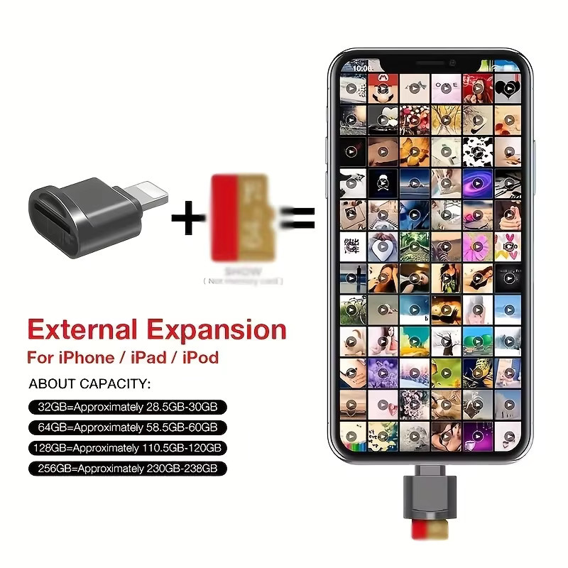 Huaxunyuan MFi-zertifizierter Lightning OTG-Adapter als SD/TF-Kartenleser für iPhone und iPad in Schwarz - Bild 3
