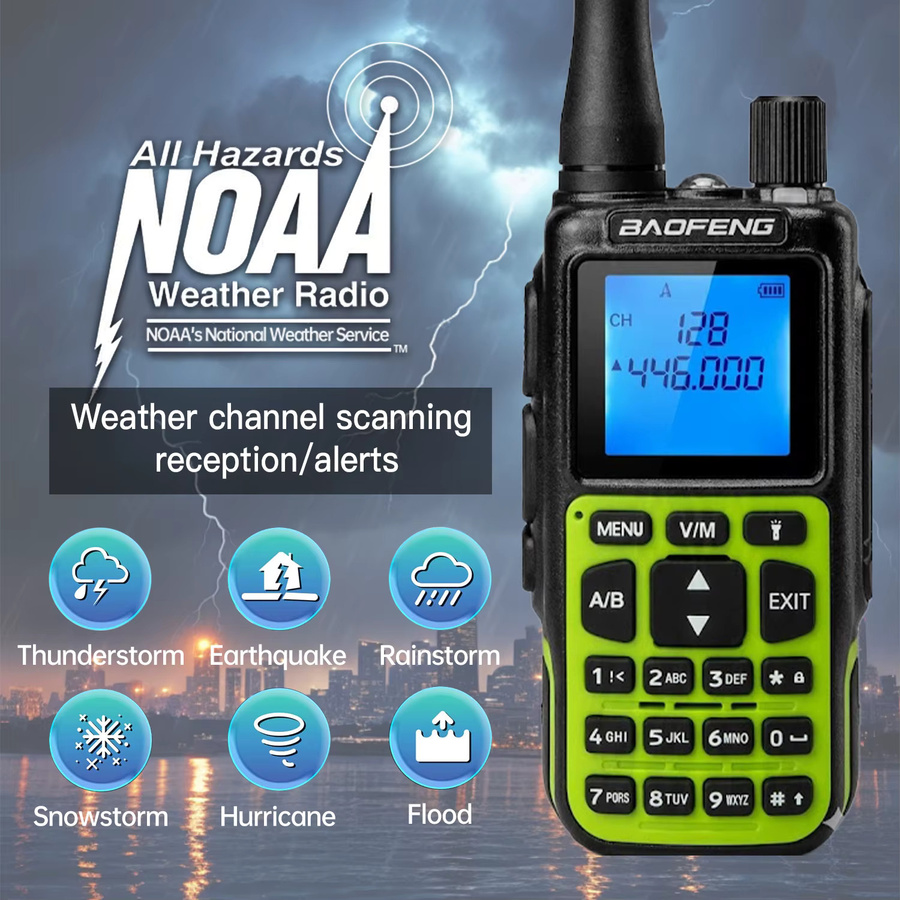 Baofeng MINI-5 Upgrade Walkie Talkie mit Bluetooth und 2200mAh Batterie, UHF/VHF Dual Band Amateurfunkgerät, Schwarz - Bild 2