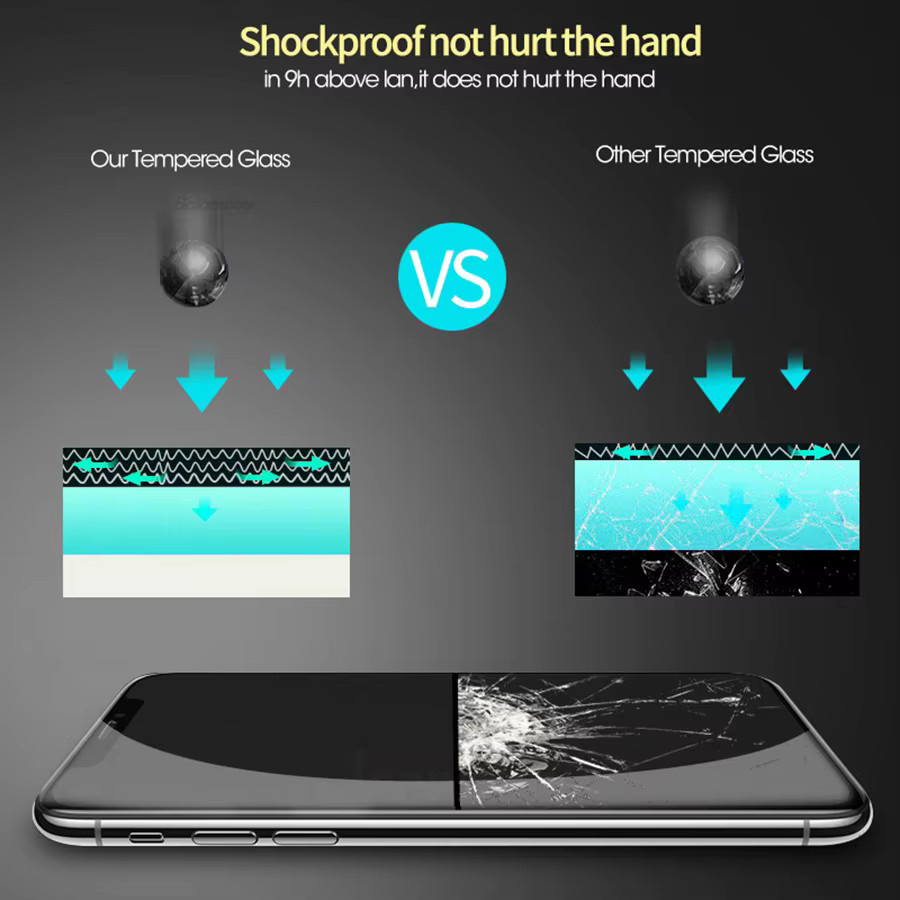 4er-Pack Bolomboy Mattierte Displayschutzfolien aus gehärtetem Glas für iPhone 18 17 Air 16 15 14 Plus 13 12 11 XS MAX XR 7 8 Plus SE transparent - Bild 5