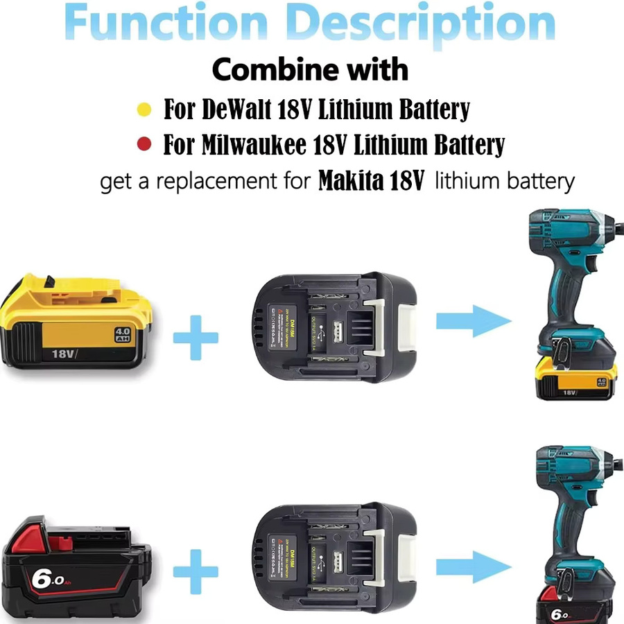 Akku-Adapter für Makita 18 V Werkzeuge zur Konvertierung von Dewalt und Milwaukee 18 V Lithium-Akkus auf Makita Zubehör - Bild 2