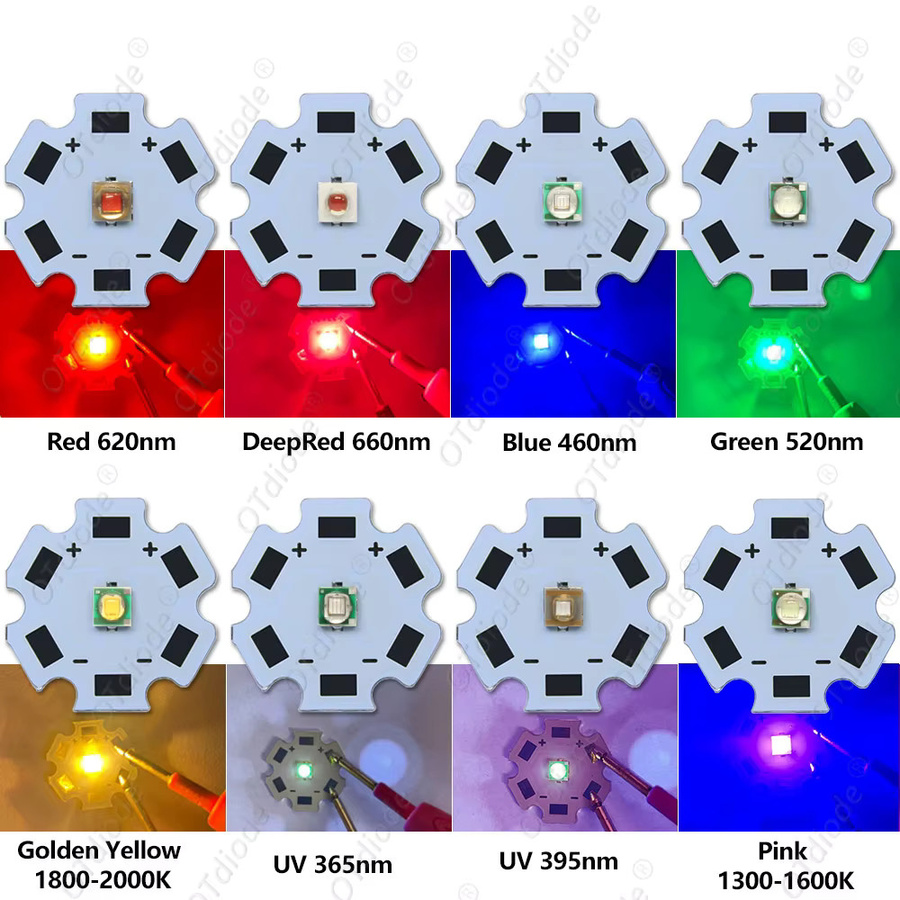 Hochleistungs RGBW LED Chip mit XPE Technologie für verschiedene Wellenlängen von UV bis Infrarot - Bild 3