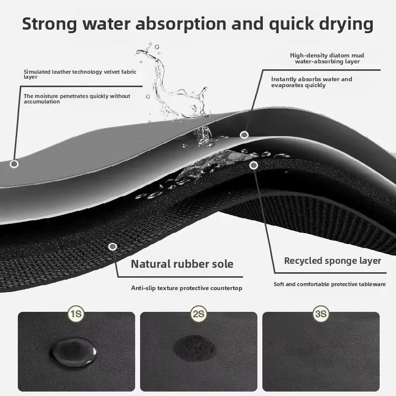 VIKAMA Badezimmermatte in minimalistischem Design, saugfähig und schnell trocknend, rutschfeste Fußmatte für Dusche und Badewanne - Bild 2