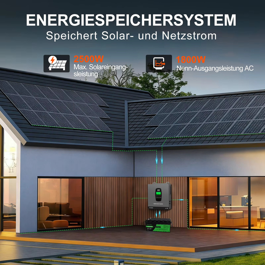 DATOUBOSS 12V 1800W Hybrid-Solarwechselrichter mit integriertem MPPT-Laderegler für Solaranlagen im Haushalt - Bild 4