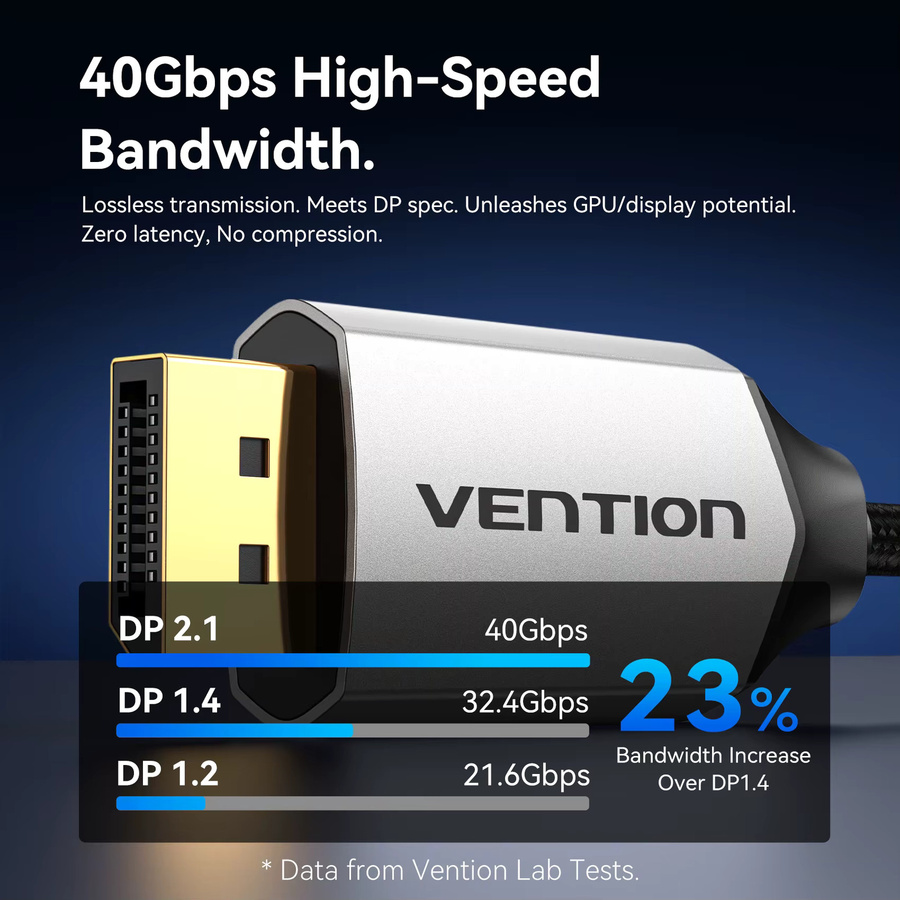 Vention USB-C auf DisplayPort 2.1 Kabel mit 40Gbps für MacBook Pro/Air, unterstützt 16K@30Hz und 8K@60Hz, kompatibel mit Thunderbolt 3/4 - Bild 3