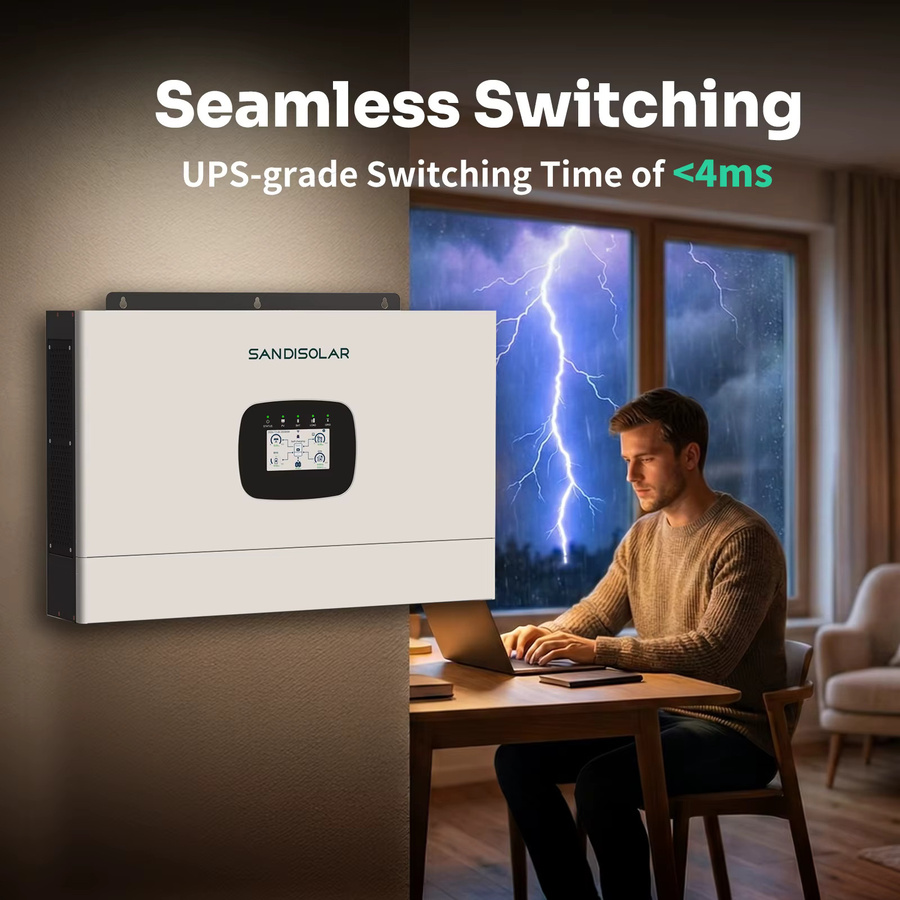SANDISOLAR Off-Grid Hybrid Solar-Wechselrichter mit Smart Load Management und WiFi in Weiß - Bild 3