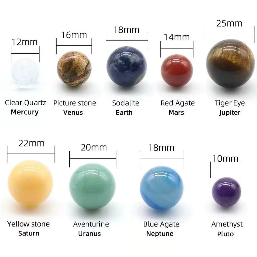 SMI Fine 9-Planeten-Sonnensystem Kristallkugel-Set mit Edelsteinen in Multicolor - Bild 2