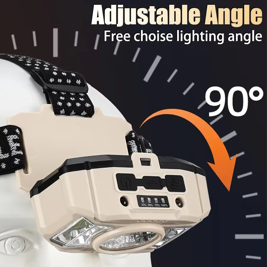 Heinast Wiederaufladbarer COB LED Stirnlampe mit Bewegungssensor und RGBW-Funktion für Camping und Bergbau - Bild 2