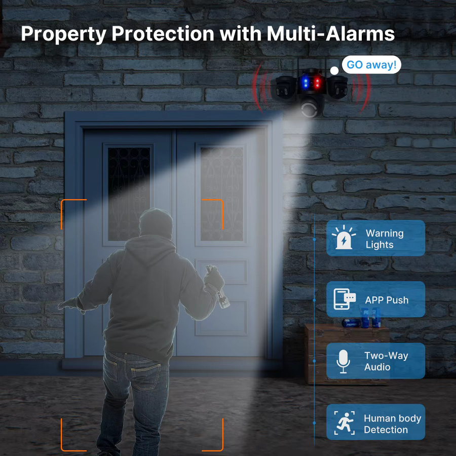 WONSDAR Outdoor WLAN-Kamera mit drei Objektiven, PTZ IP-Kamera mit KI-gestützter automatischer Personenverfolgung und ICSee APP, Schwarz - Bild 4