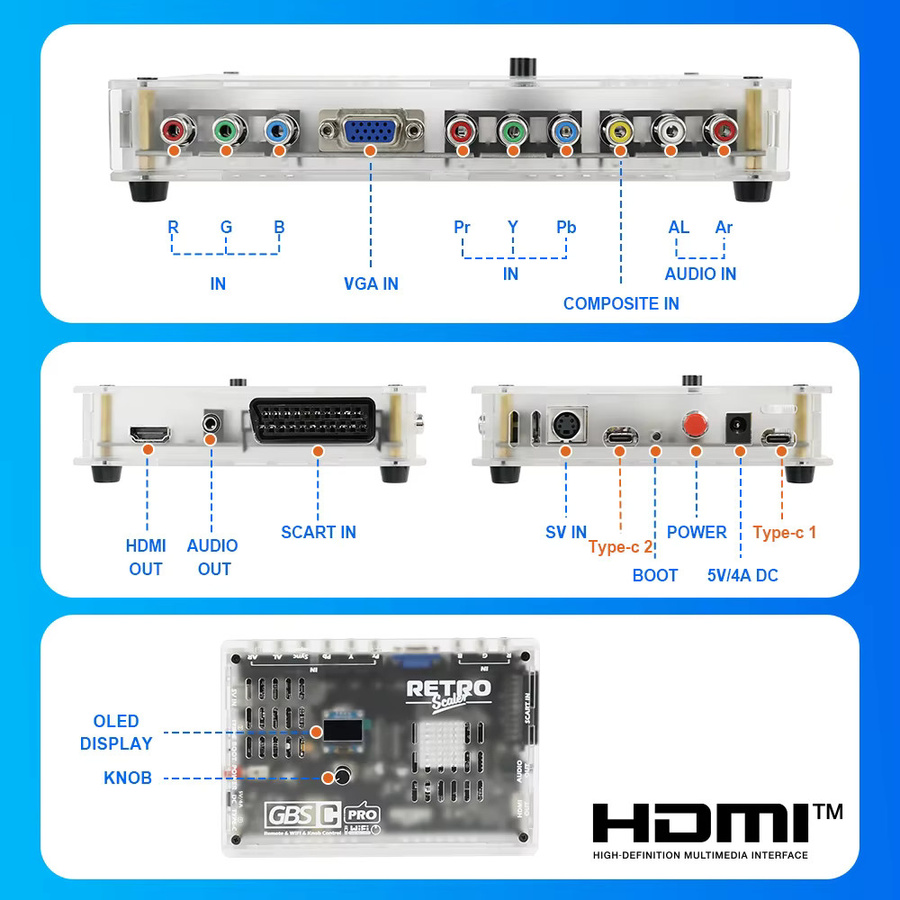 RetroScaler GBSC Pro Video-Audiokonverter für Retro-Spielekonsolen von Scart RGBS YPbPr VGA Composite SV zu HDMI - Bild 2