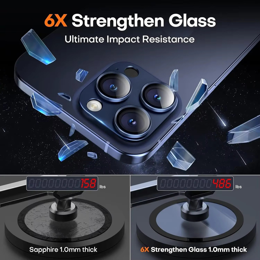Kameraobjektivschutz aus gehärtetem Glas für iPhone 15 16 Pro Max 14 Plus 13 Mini 15 Pro 14 Pro 13 Pro in Blau Titan - Bild 2