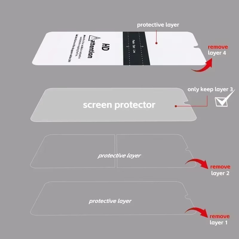 2er-Set Matte Hydrogel Displayschutzfolie für Samsung Galaxy A24 A23 A14 A13 A04 A73 A53 A33 M34 M54 M53 M52 Vorne und Hinten Transparent - Bild 4