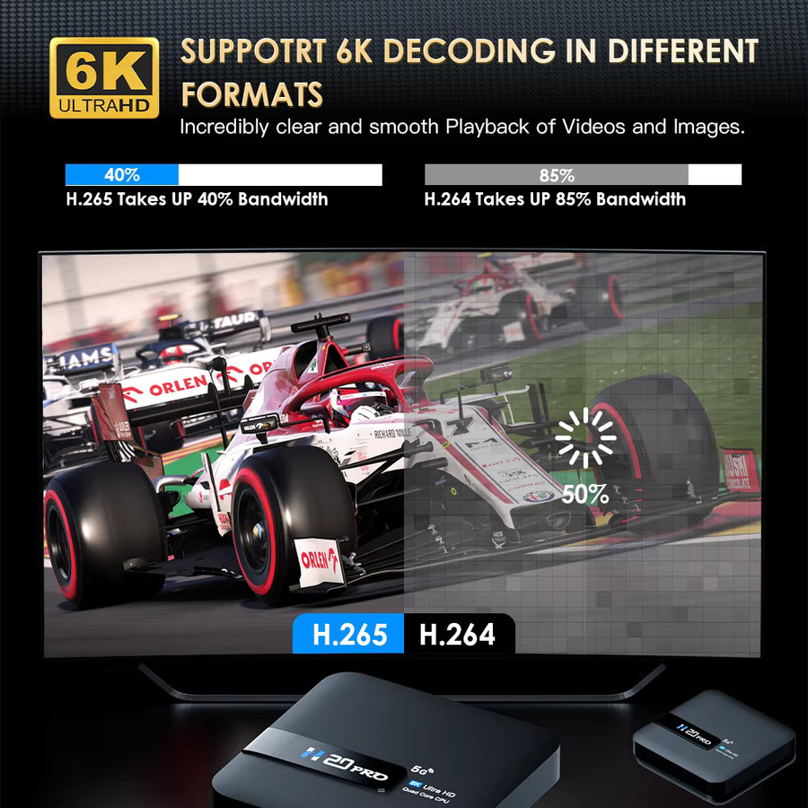 TOPSION H20PRO Android 10.0 TV-Box mit Sprachassistent, 4K 6K HD Video, Dual-Band WLAN 2,4 & 5G, Media Player Set-Top-Box in Schwarz - Bild 2