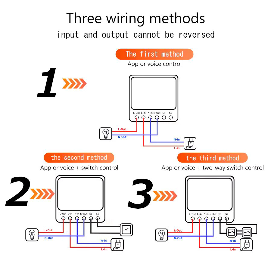 GGBEE WLAN Smart Switch 16A Tuya Mini-Schalter mit Sprachsteuerung für Alexa und Yandex Alice, Weiß - Bild 5
