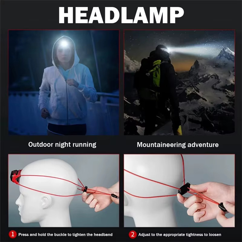 Mikenoon Tragbare LED Stirnlampe mit Bewegungssensor und USB-Wiederaufladung für Nachtarbeit und Sport - Bild 6