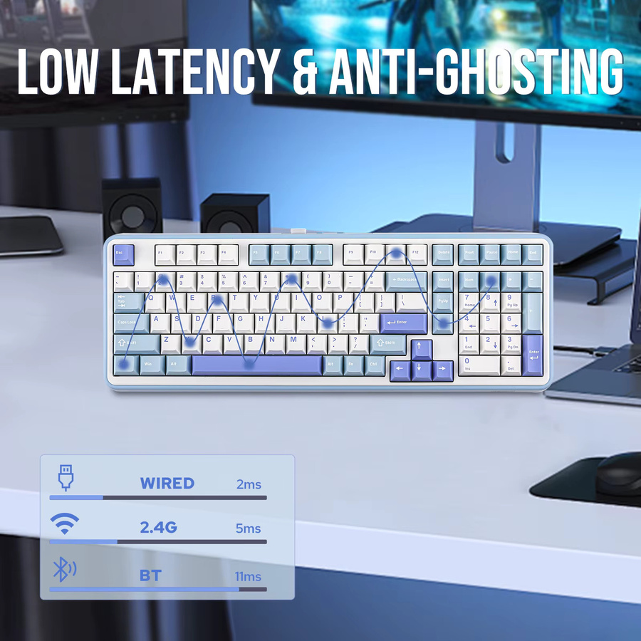 EPOMAKER TH99 Plus Mechanische Tastatur mit Numpad, 96 % QWERTY ANSI, Hot-Swap, Bluetooth 5.0, 2,4 GHz und Kabelverbindung, Schwarz - Bild 2