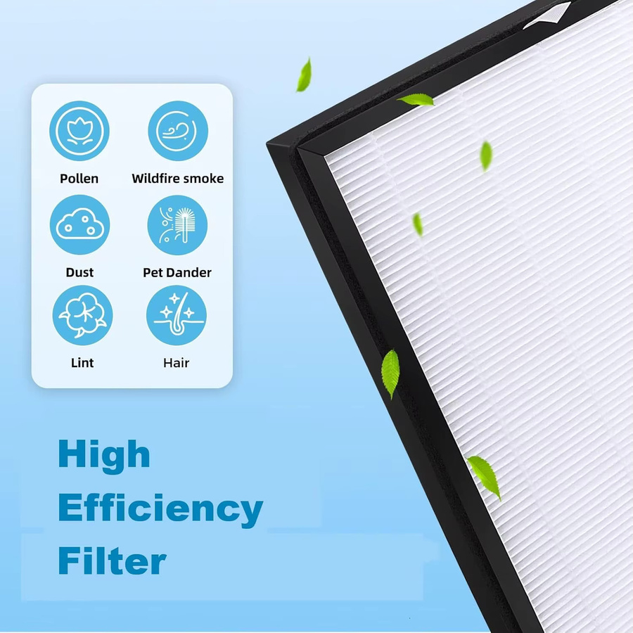Philips Ersatzfilter FY2420 und FY2422 mit Aktivkohle für Luftreiniger der Serie AC2889, AC2887 und AC2882 - Bild 3