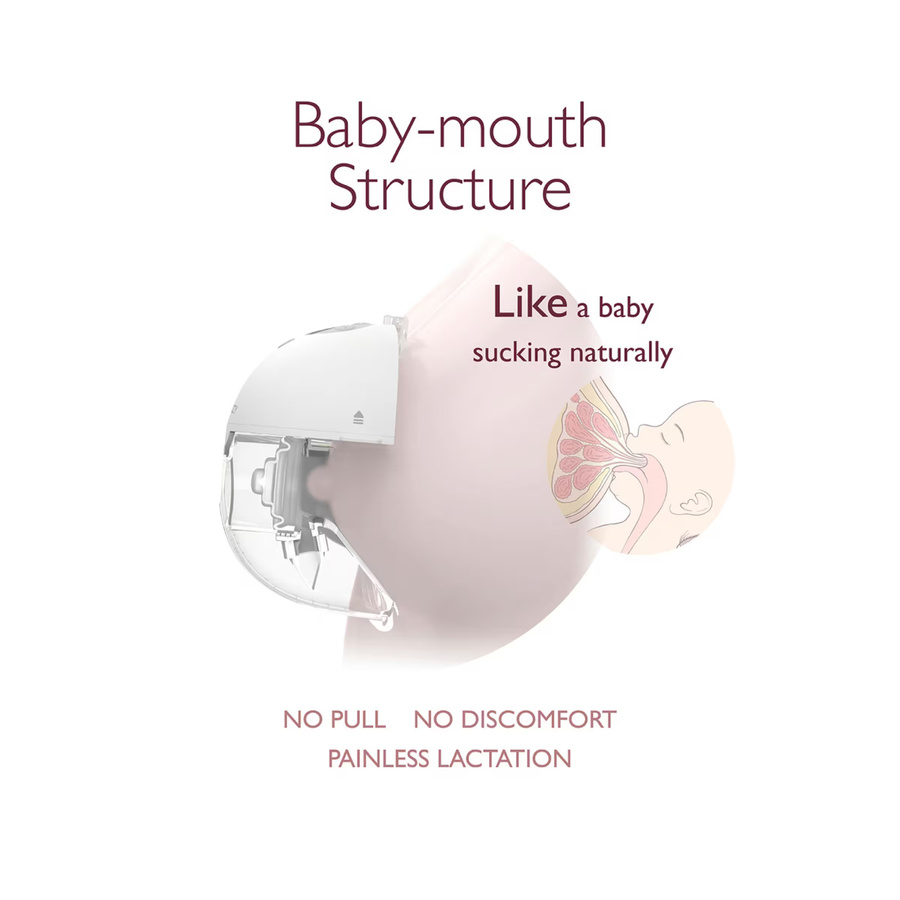 Momcozy M5 Elektrische Doppel-Milchpumpe, tragbar, Grau - Bild 2