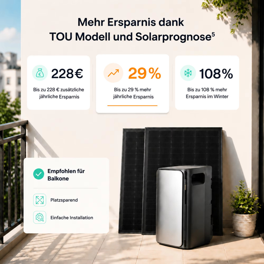 EcoFlow STREAM Ultra Balkonkraftwerk All-in-One Set mit 1,92 kWh Speicher und 2x 500W Solar Modulen - Bild 5