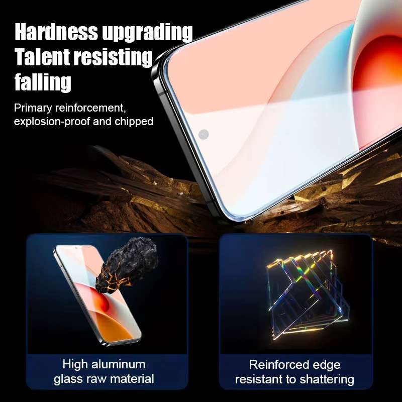 2 Stück Xiaomi Handy-Displayschutzfolie aus gehärtetem Glas für Redmi 13C, 12, 12C, Note 13, Note 12s und 13Pro+ in Transparent - Bild 3