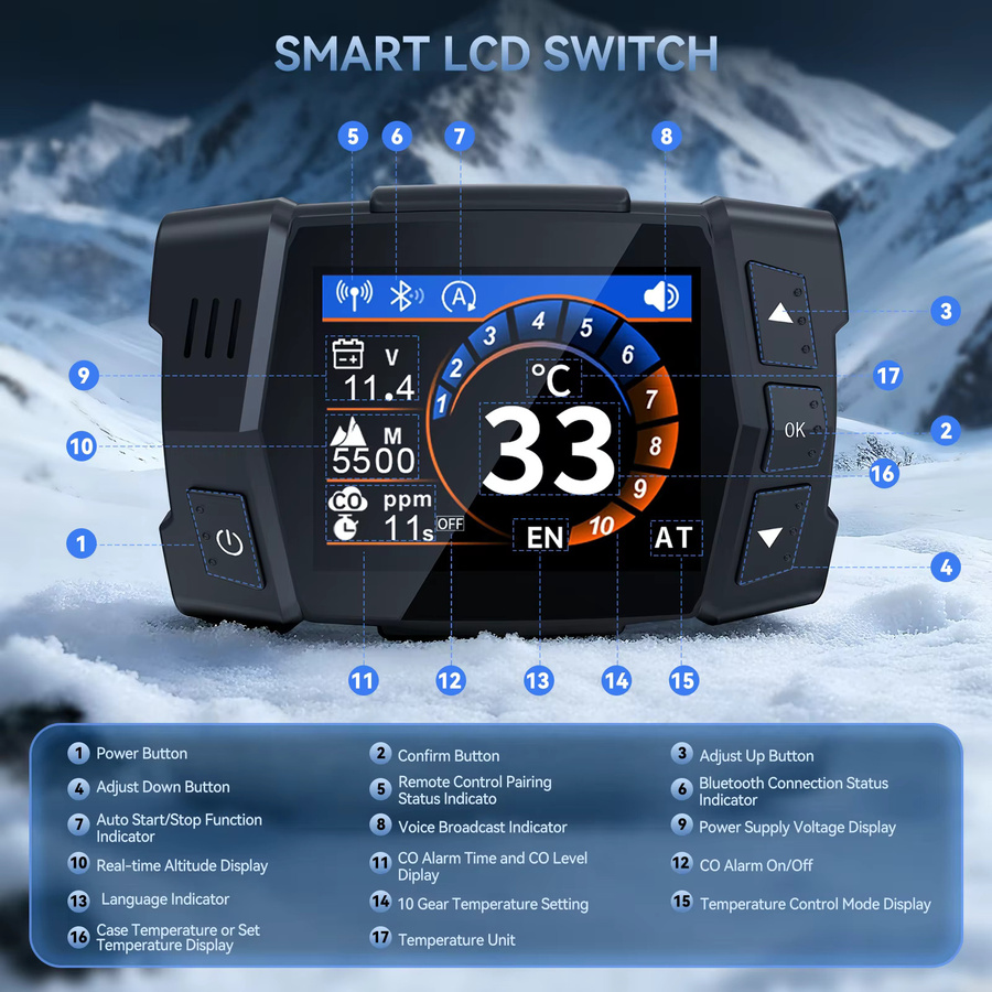 Mudiro M-5S EVO-H Diesel-Lufterhitzer mit CO-Schutz, individuellem Alarm, automatischer Abschaltung und Smart-LCD-Display - Bild 3
