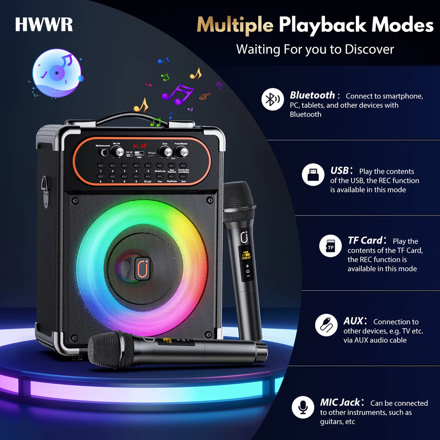 FanFun S68 Karaoke Bluetooth 5.3 Lautsprecher in Schwarz mit 2 Mikrofonen und Echo-Anpassung sowie TV-Anschluss via AUX - Bild 3