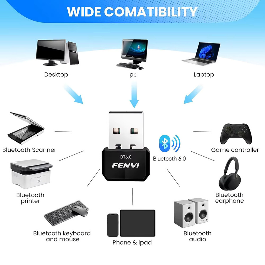 Fenvi USB-Bluetooth-Adapter BT6.0 Sender und Empfänger in Schwarz für PC, Lautsprecher, Maus und Tastatur, treiberfrei für Windows 10/11/8.1 - Bild 5