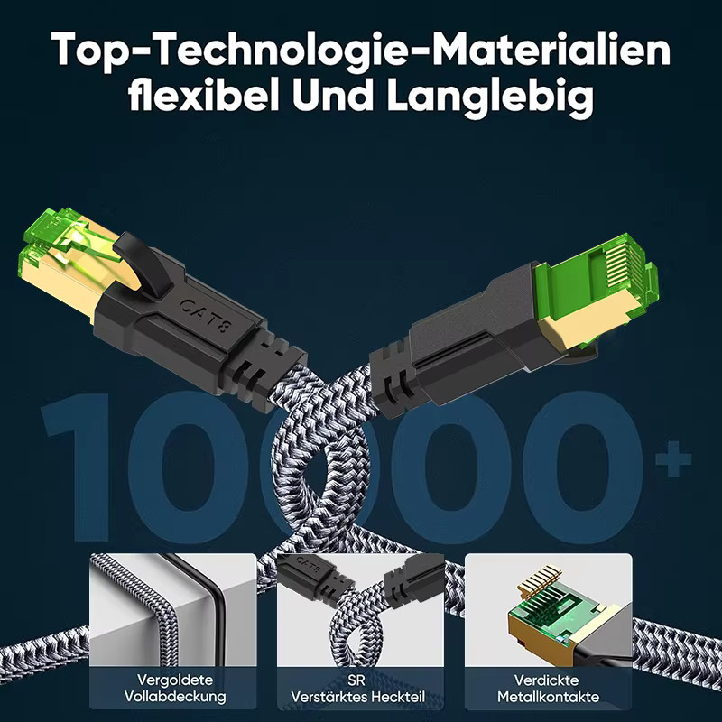 CYANMI CAT8 Ethernet LAN Kabel Set mit 40 Gbit/s und 2000 MHz für Laptop, PS5 und Router, RJ45 Anschluss - Bild 3