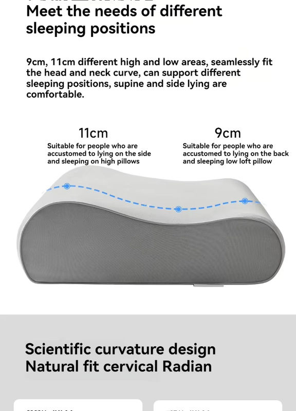 Xiaomi Mijia Nackenschutzkissen aus Memory-Schaum in Grau mit abnehmbarer Schutzhülle - Bild 5