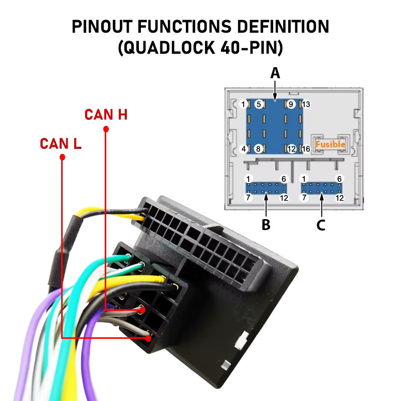 PHYEE CAN-Bus-Kabelbaum mit Decoder für Peugeot 207 208 308 und Citroen C3 C4, 40-Pin Quadlock-Adapter inklusive Lenkradfernbedienung und 16-Pin Android-Kabel - Bild 4