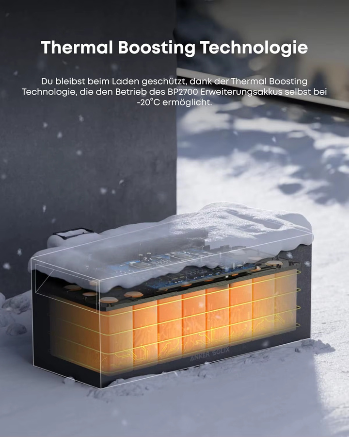 Anker SOLIX BP2700 Balkonkraftwerk mit Speicher und Erweiterungsakku für Solarbank 3 Pro, Kapazität 2,68 kWh, Farbe: Grau - Bild 4