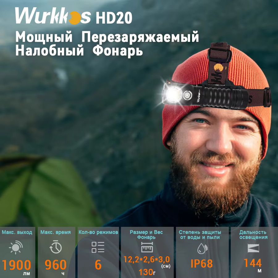 Wurkkos HD20 wiederaufladbare LED Stirnlampe mit 2000 lm, magnetische Taschenlampe in Schwarz mit IP68 Schutz und Powerbank-Funktion - Bild 2