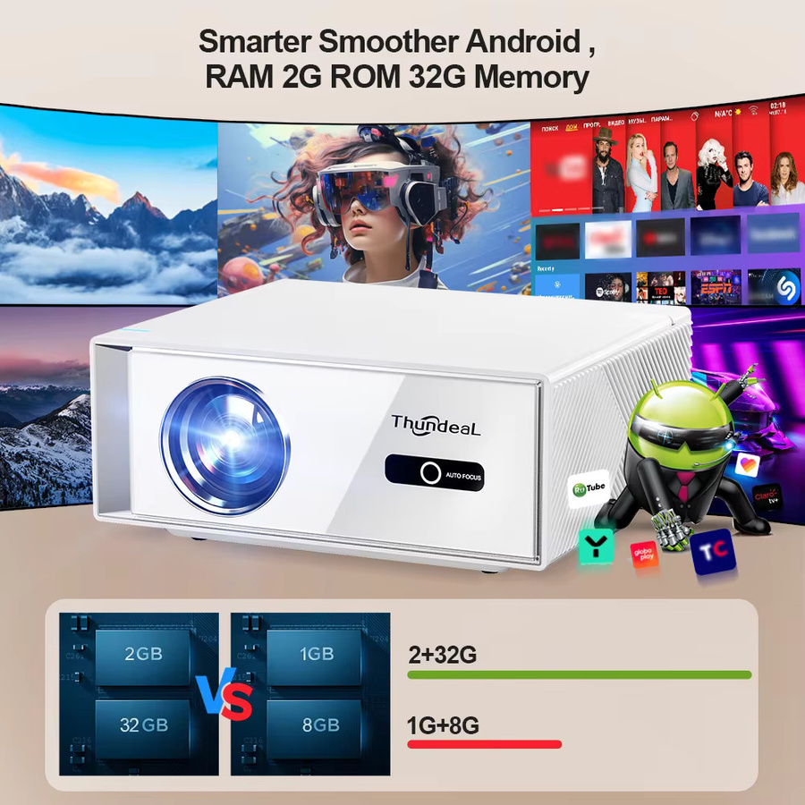 ThundeaL TD95W LED-Projektor in Weiß mit 4K UHD, Full HD 1080P und Android WIFI für dein Heimkino und Outdoor-Erlebnisse - Bild 5