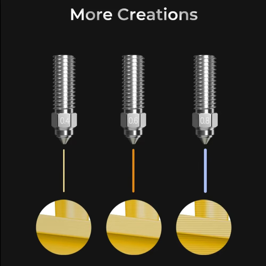 Creality High Flow Düsenset aus Bimetall in Silber für K1, K1 Max und Ender-3 V3 KE - Bild 3