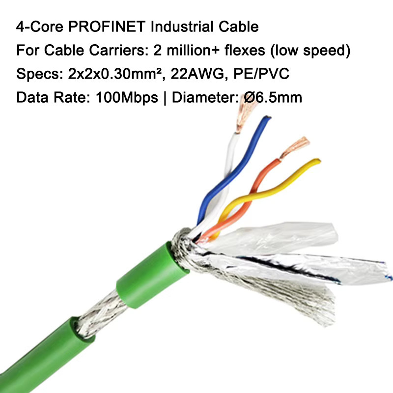 Linkwylan PROFINET Industrielles Ethernet-Kabel 4-adrig 22AWG 100Mbps, grün, abgeschirmt und hochflexibel für Schleppketten - Bild 2