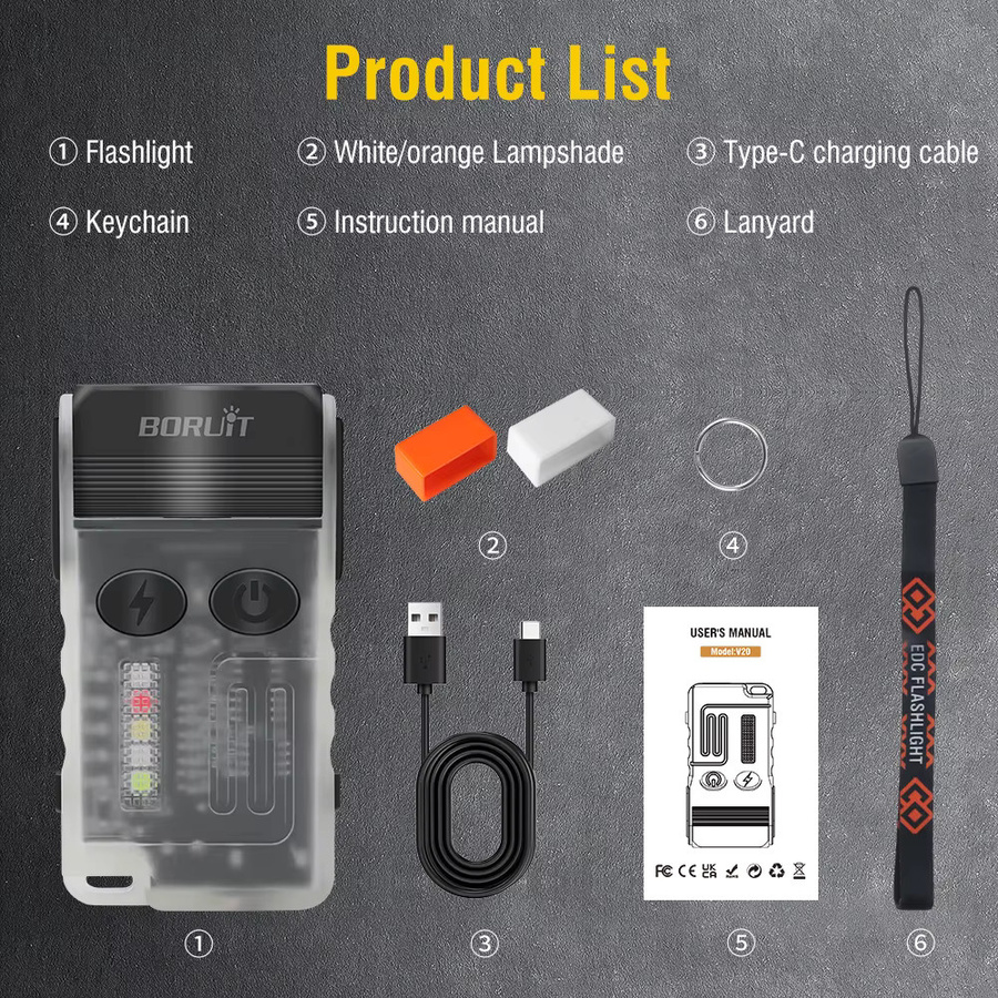 BORUiT V20 LED Schlüsselbund Taschenlampe mit 180 Grad Rotation, USB-C aufladbar, Schwarz - Bild 4