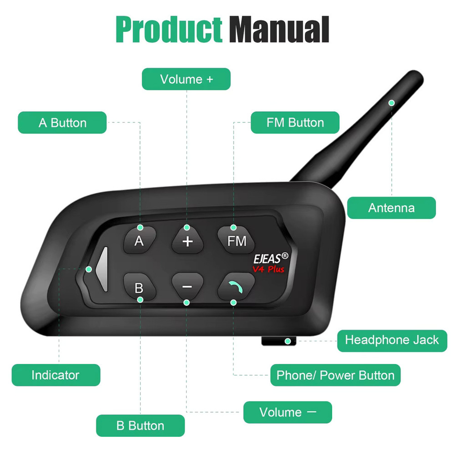 EJEAS V4C PLUS und 2 Stück V6C PRO Bluetooth Intercom Headset für 3 Benutzer, Voll Duplex Sprechanlage in Schwarz - Bild 3