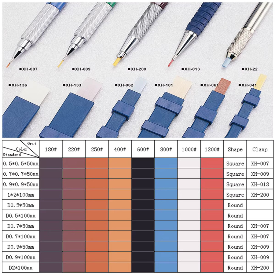 Xebec Keramik-Polierstein aus Aluminiumoxid-Faser in verschiedenen Formen und Körnungen, Multicolor - Bild 2