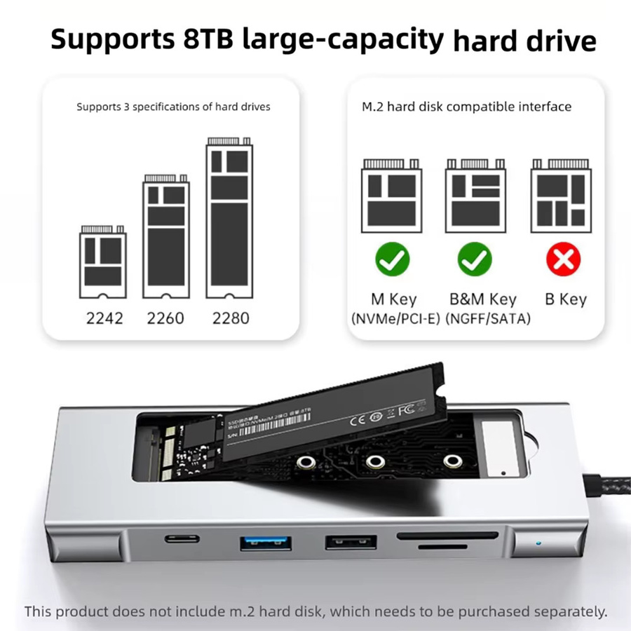 KEBIDUMEI 9 in 1 M.2 NVMe SSD Hub USB-Dockingstation mit USB 3.2 10Gbps, HDMI 4K60Hz, PD 100W und RJ45 Ethernet für PC, Laptop und Macbook - Bild 6