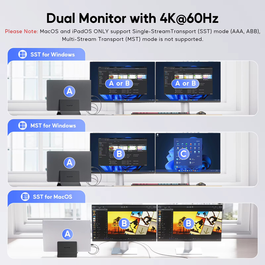 PULWTOP USB C Laptop-Dockingstation in Schwarz mit Dual-Monitor-Unterstützung, 2 HDMI 4K, USB A/C 10 Gbit/s, USB-A 5 Gbit/s und Ethernet für Typ-C-Laptops - Bild 3