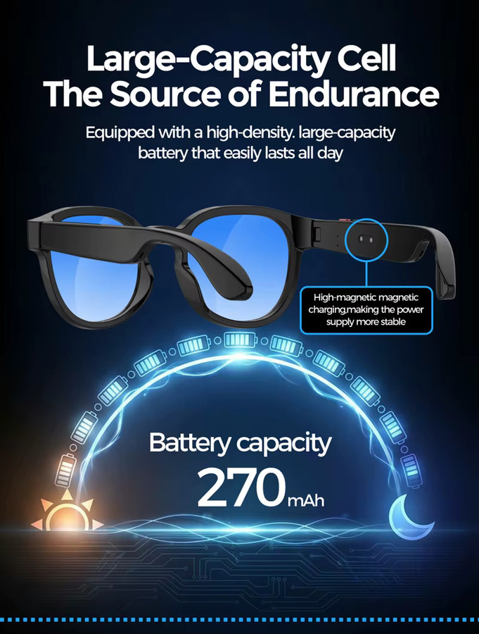 KI-Smart-Brille mit KI-Übersetzung, 8MP HD-Kamera, 4K-Aufnahme, Bildkonversation und Musikwiedergabe in Schwarz oder Weiß - Bild 6